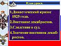 Династический кризис