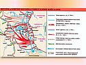Завершающий этап Великой Отечественной войны