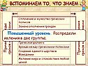 Причины победы греков
