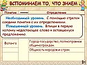 Фаланга