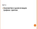 Знакомство с одним из видов графики