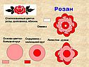 Розан