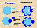 Купавка