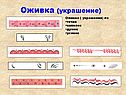 Оживка