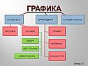 Рисунок