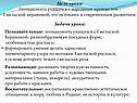 Умения делать зарисовки
