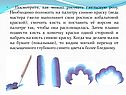 Кисть