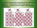 Построения