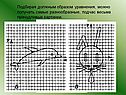 Уравнения