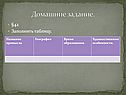 Домашние задание
