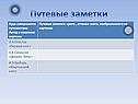 Путевые заметки