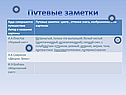 Автор и название картины