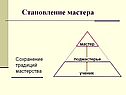 Становление мастера