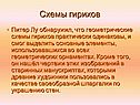 Схемы гирихов