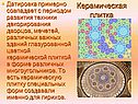 Керамическая плитка