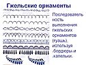 Гжельские орнаменты
