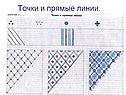 Точки и прямые линии