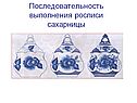 Последовательность выполнения росписи сахарницы