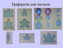 Трафареты для листьев