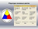 Структура основных цветов