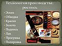 Роспись