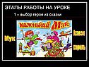 Этапы работы на уроке