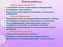 Этапы работы
