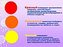 Красный повышает внутреннюю энергию
