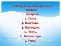 Материалы, испльзуемые в графике