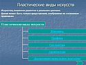 Пластические виды искусств