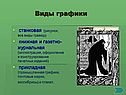 Виды графики