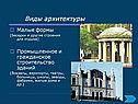 Виды архитектуры