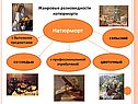 Натюрморт