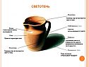 Светотень
