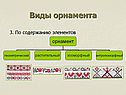 По содержанию элементов