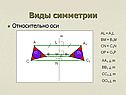 Виды симметрии