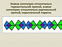 Осевая симметрия относительно вертикальной прямой