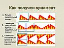 Как получен орнамент