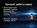 Принцип работы маяка