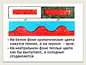 Хроматические цвета