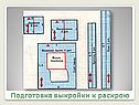 Подготовка выкройки к раскрою