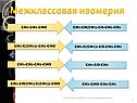 Альдегиды и кетоны