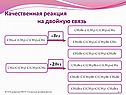 Качественная реакция на двойную связь
