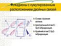 Алкадиены химия