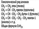 Алкены химия