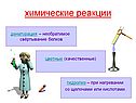 Химические реакции
