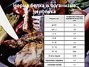 «Аминокислоты и белки» химия