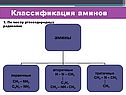 Классификация