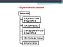 Применение аминов