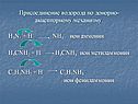 H3N: + H+ NH4+ ион аммония 